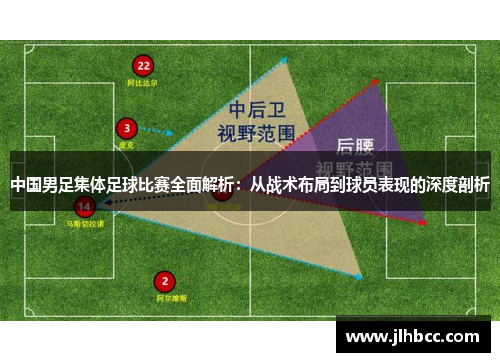 中国男足集体足球比赛全面解析：从战术布局到球员表现的深度剖析