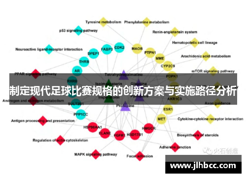 制定现代足球比赛规格的创新方案与实施路径分析